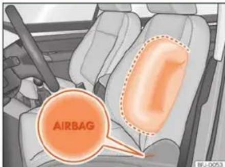 AIRBAG BFJ-0053