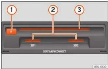 1 2 3 SD1 SD2 SEAT EASYCONNECT BRG-0139