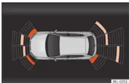 SEAT Leon ST (2019) - Segmenty wskazań na wyświetlaczu - 1