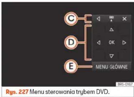 C D E MENU GŁÓWNE Rys. 227 Menu sterowania trybem DVD.