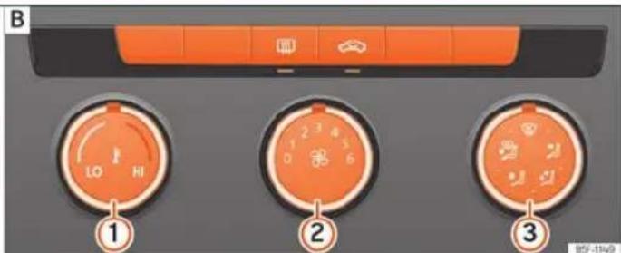 B LO HI 1 2 3 4 5 0 6 ② ③ BFS-11V0