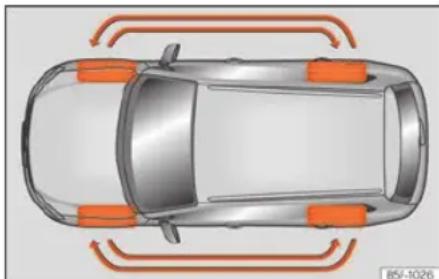 SEAT Leon ST (2019) - Kota - 1