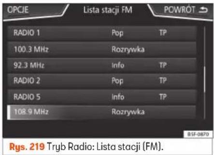 OPCJE Lista stacji FM POWRÓT RADIO 1 Pop TP 100.3 MHz Rozrywka 92.3 MHz Info TP RADIO 2 Pop TP RADIO 5 Info TP 108.9 MHz Rozrywka Rys. 219 Tryb Radio: Lista stacji (FM).