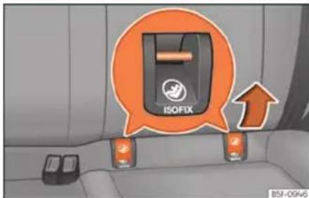 ISOFIX B5F-0946