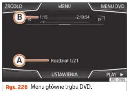 ZRÓDŁO MENU MENU DVD B 1:15 -2:10:54 A Rozdział 1/21 USTAWIENIA PLAY Rys. 226 Menu główne trybu DVD.