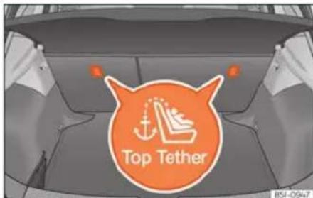 SEAT Leon ST (2019) - Mocowanie fotelika dziecięcego za pomocą systemów „ISOFIX“ i Top Tether\* - 2