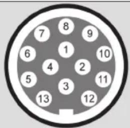 7 8 9 6 1 10 4 2 5 3 11 13 12