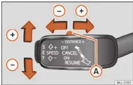 - DISTANCE + S + OFF E SPEED CANCEL T - ON RESUME A BkJ-0193