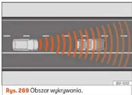 Rys. 269 Obszar wykrywania.