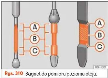 Rys. 310 Bagnet do pomiaru poziomu oleju. BSF-1021