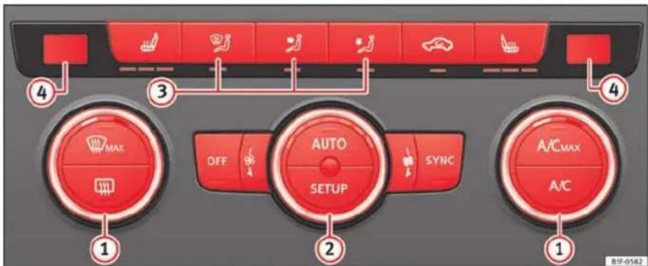 1 2 3 4 MAX AUTO A/Cmax A/C OFFSET SYNC OFF BIF-0582