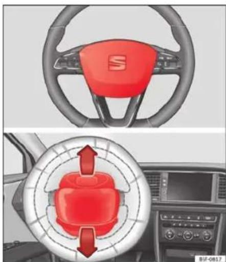 SEAT Leon ST (2018) - Poduszki powietrzne - 1