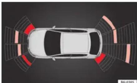 SEAT Leon ST (2018) - OSTROŻNIE - 1