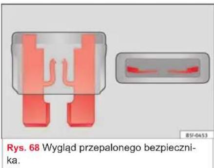 Rys. 68 Wygląd przepalonego bezpiecznika. 85f-0453