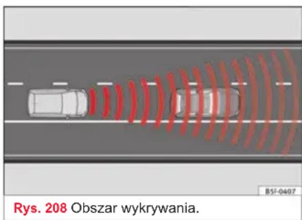 Rys. 208 Obszar wykrywania.