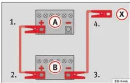 1. A - 2. B - 3. 4. X B5F-0446