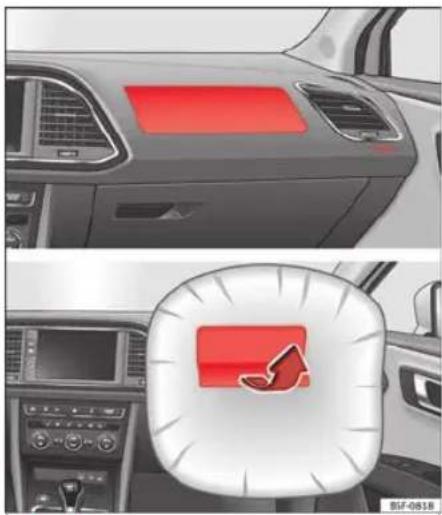 SEAT Leon ST (2018) - Podstawowe informacje - 1