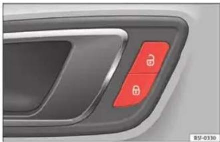 SEAT Leon ST (2018) - Odryglowanie i ryglowanie - 2