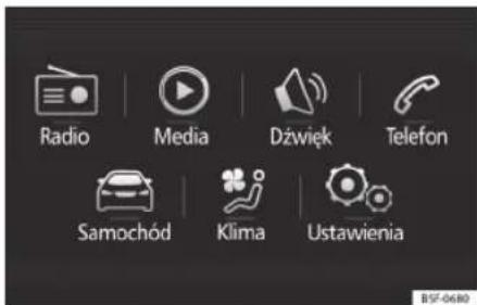 Radio Media Dźwięk Telefon Samochód Klima Ustawienia