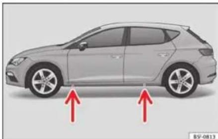 SEAT Leon ST (2018) - Podstawowe informacje - 1