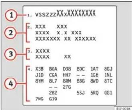 1. VSSZZZXXXXXXXXXXX 2. XXX XXX XXXX X.X XXX XXXXXXXXX XX XXXXXX 3. XXXX XXXX XX 4. X3B B0A D3B 80C 1AT 8GJ J1D CGA H17 -- 1G6 INL 8YM 8L7 8RM 8BG 8WD 8TC -- 27G 2B2 5SJ 5RQ QG1 7MG G39 B17-0028