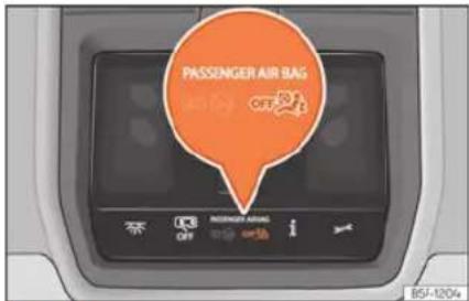 PASSENGER AIR BAG ON/FLY OFF OFF RICHENZEN AREA OFF B5F-1204