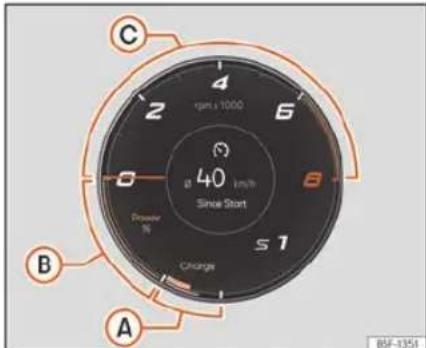 C 4 2 rpm x 1000 6 40 km/h Since Start Prefer % S 7 Change B A BSF-1354