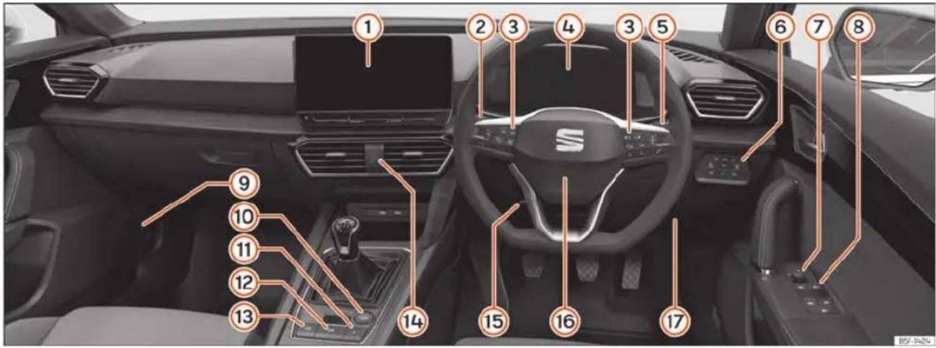SEAT Leon ST (2023) - Widok ogólny (prawostronny układ kierowniczy) - 1