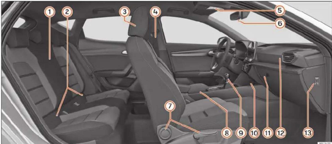 SEAT Leon ST (2023) - Widok wnętrza - 1