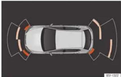 SEAT Leon ST (2023) - OSTROŻNIE - 1