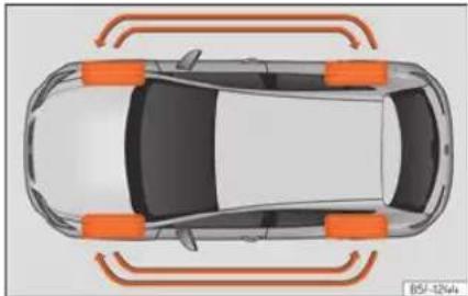 SEAT Leon ST (2023) - Kota i opony - 2