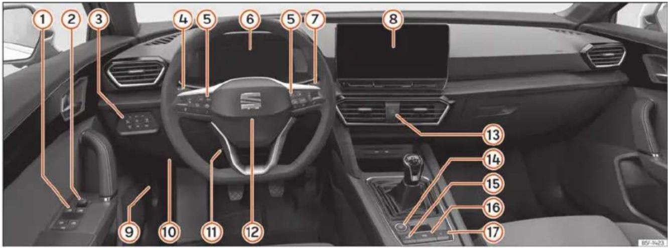 SEAT Leon ST (2023) - Widok ogólny (lewostronny układ kierowniczy) - 1