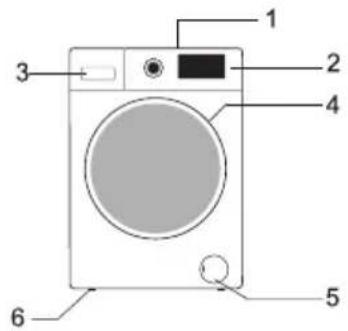 HISENSE WFQA9014EVJMT - Bezpieczeństwo - 1