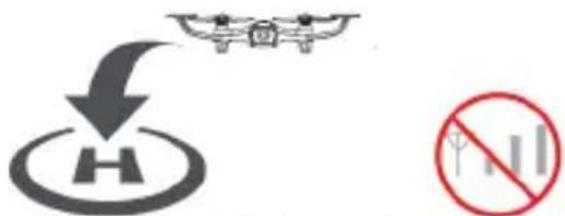 Syma W1 Pro - Pozycjonowanie optical flow - 7