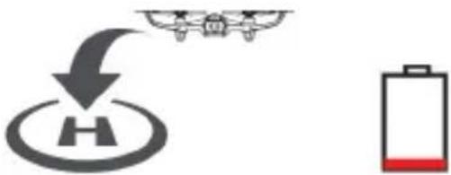 Syma W1 Pro - Pozycjonowanie optical flow - 8