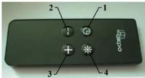 1 2 3 4