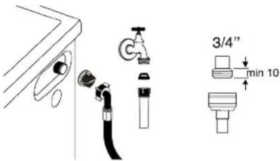 GRUNDIG GD7P5104427WPB - Czyszczenie filtrów wlotu wody - 1