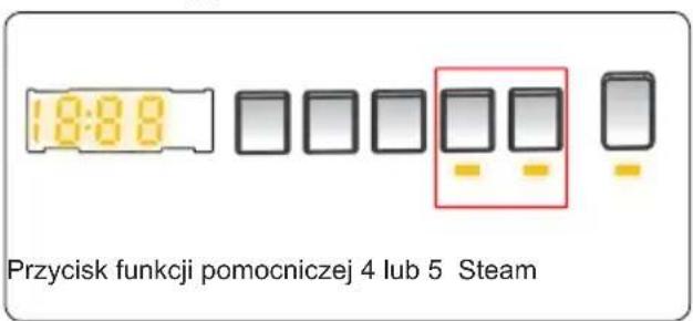 18:88 Przycisk funkcji pomocniczej 4 lub 5 Steam