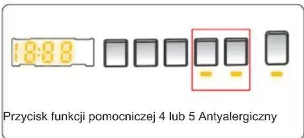 18:88 Przycisk funkcji pomocniczej 4 lub 5 Antyalergiczny