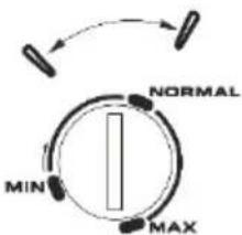 Smith&Brown SZTTF-411-WF3 - Rekomendowane ustawienia temperatury - 2