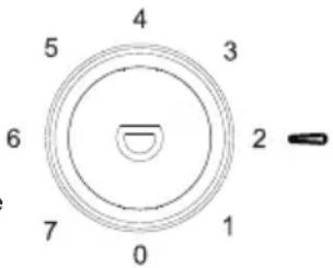 Smith&Brown SFTTF-111-BF3 - Ustawienie temperatury - 1