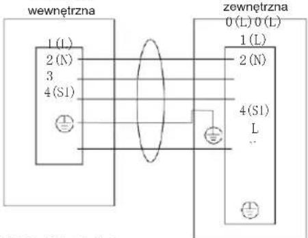 GORENJE REA53IN - • Jednostka wewnętrzna - 6