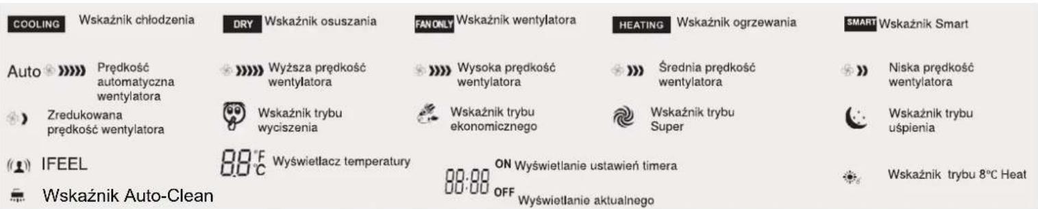 GORENJE REA53IN - IFEEL - 1