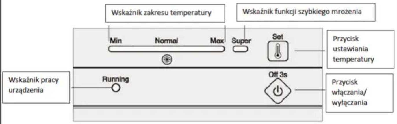 Smith&Brown SFCF-302-WF3 - Czyszczenie wnętrza - 1