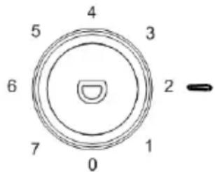Smith&Brown SFTF-211-SF3 - Ustawienie temperatury - 1