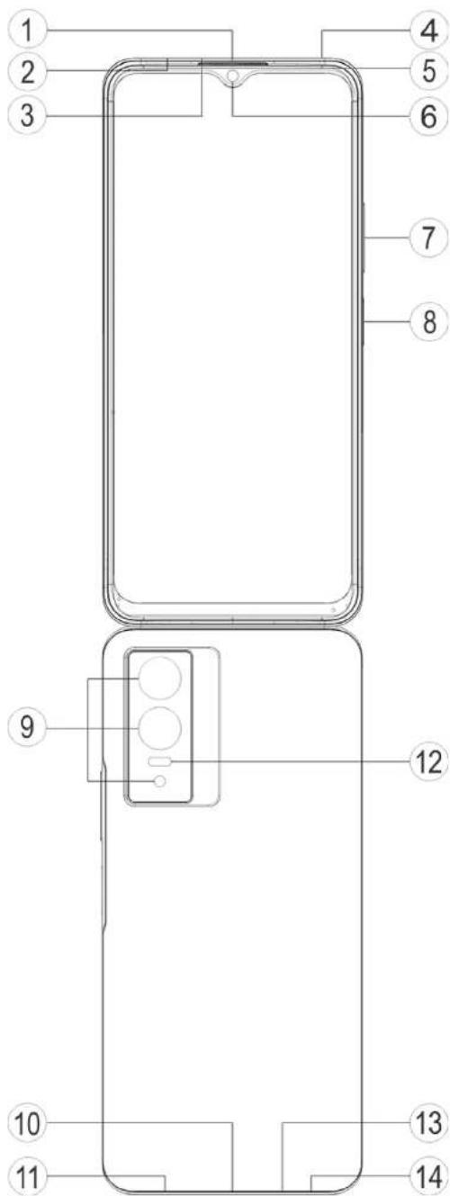 VIVO Y76 5G - Informacje o wyglądzie zewnętrznym telefonu - 1
