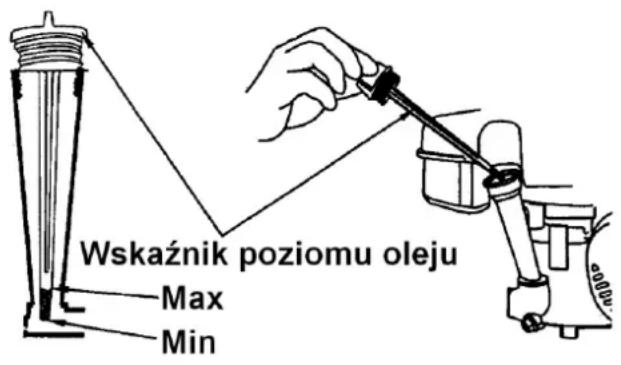 Wskaźnik poziomu oleju Max Min