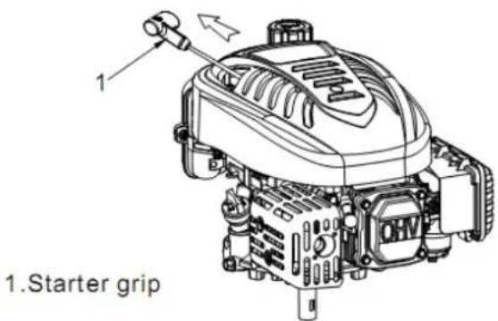 1. 1. Starter grip