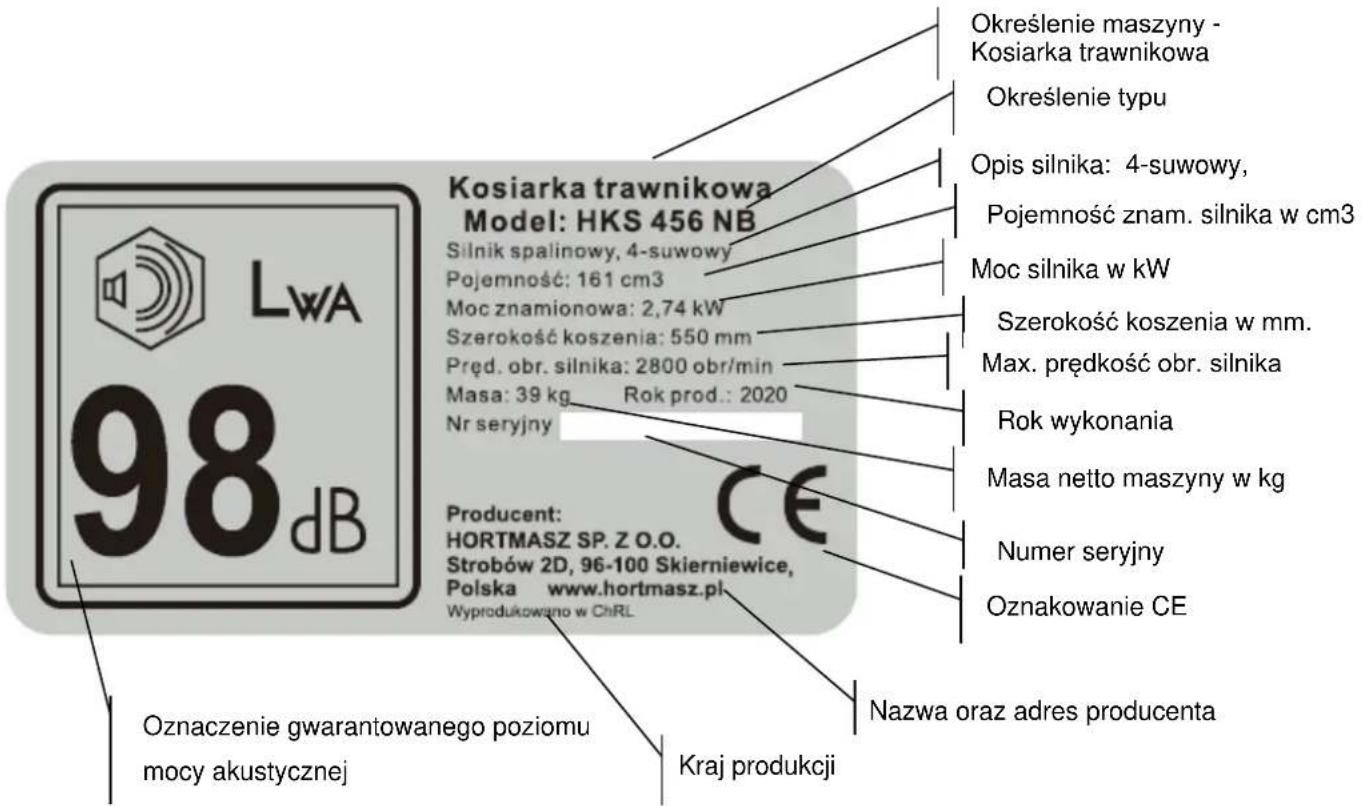 Kosiarka trawnikowa Model: HKS 456 NB Silnik spalinowy, 4-suwowy Pojemność: 161 cm3 Moc znamionowa: 2,74 kW Szerokość koszenia: 550 mm Pręd. obr. silnika: 2800 obr/min Masa: 39 kg Rok prod.: 2020 Nr seryjny Producent: HORTMASZ SP. Z O.O. Strobów 2D, 96-100 Skierniewice, Polska www.hortmasz.pl Wyprodukowano w ChRL Oznaczenie gwarantowanego poziomu mocy akustycznej Kraj produkcji Określenie maszyny - Kosiarka trawnikowa Określenie typu Opis silnika: 4-suwowy, Pojemność znam. silnika w cm3 Moc silnika w kW Szerokość koszenia w mm. Max. prędkość obr. silnika Rok wykonania Masa netto maszyny w kg Numer seryjny Oznakowanie CE Nazwa oraz adres producenta