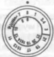 Arka radom 888 - SZYCIE ŚCIEGIEM PROSTYM - 2